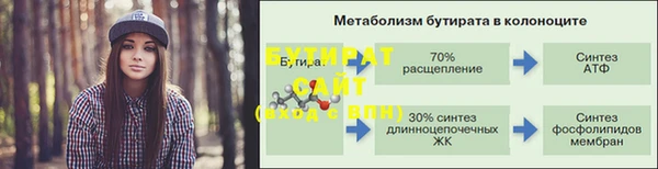 прущие грибы Навашино